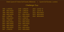 Challenge-Cup-scaled